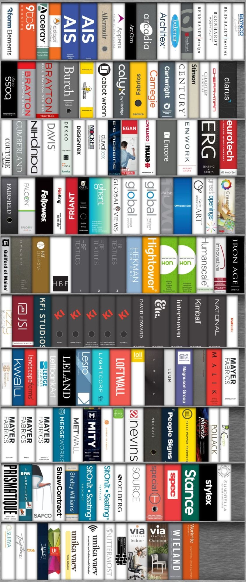 interior solutions manufacturers